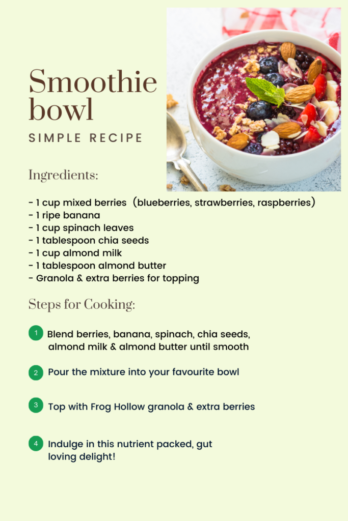 recipe for smoothie bowl